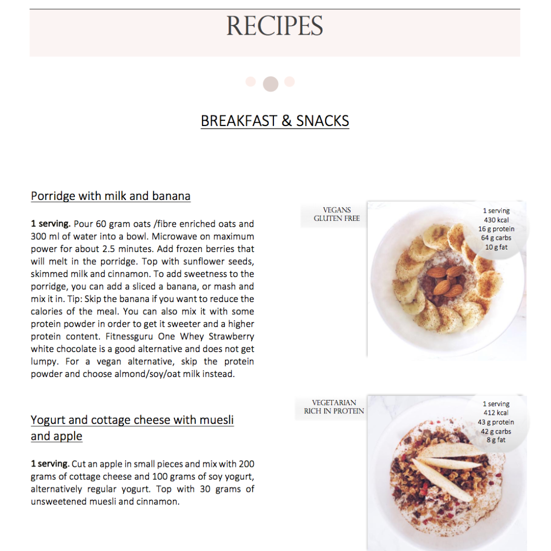 Meal Guide