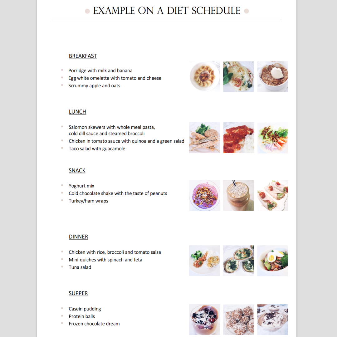 Meal Guide